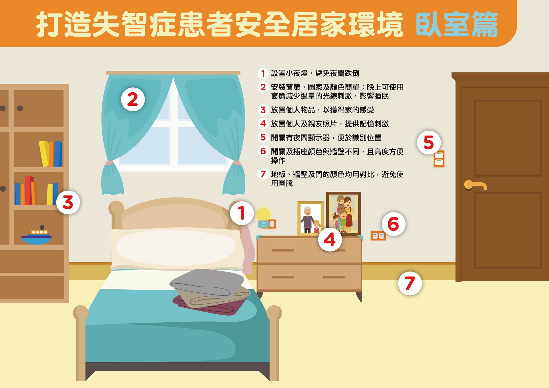 家具品牌 | 傢俱品牌